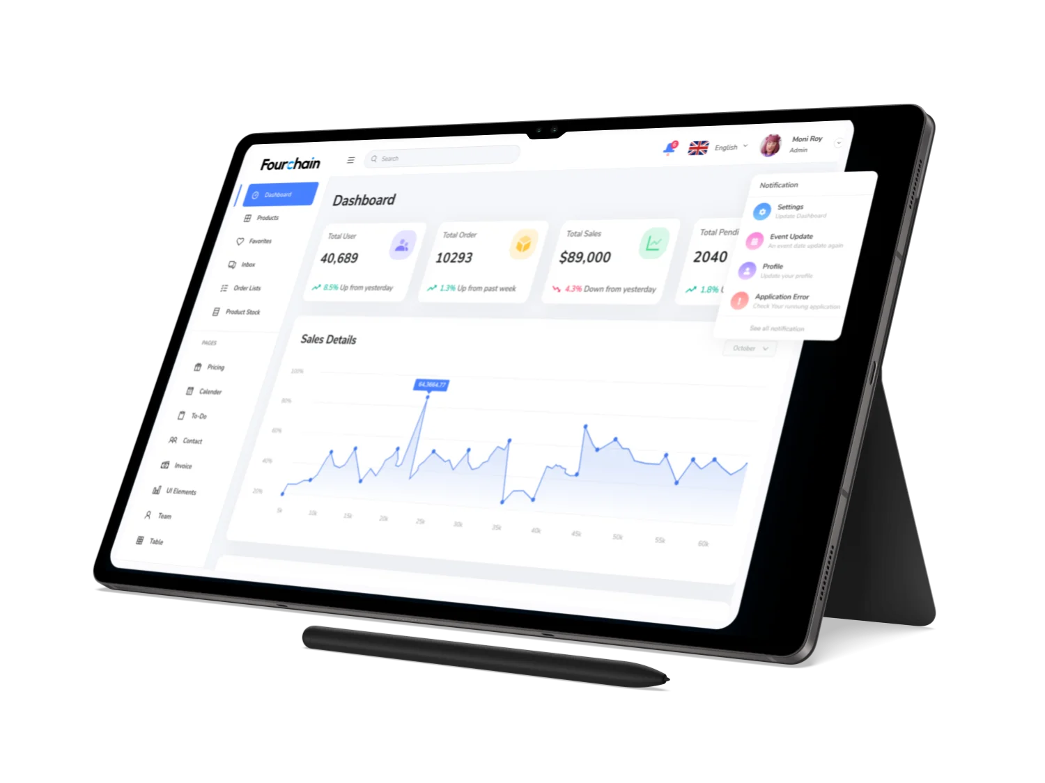 KuCoin Clone Script