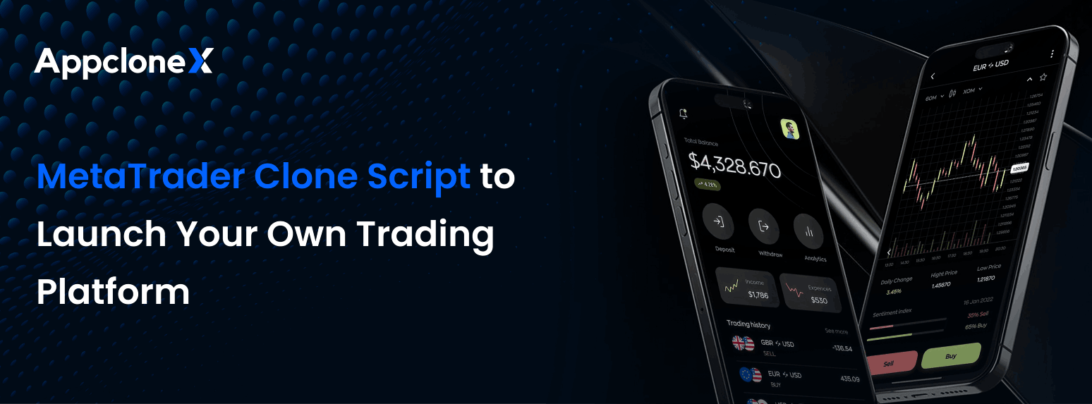 MetaTrader Clone Script