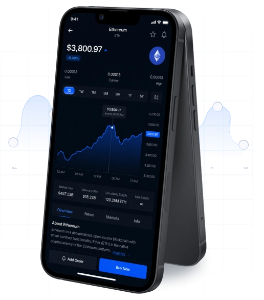 Features of Binance Clone Script