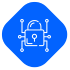 Robust Security Measures
