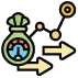 Futures Trading