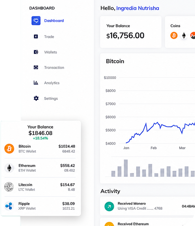 Admin Dashboard