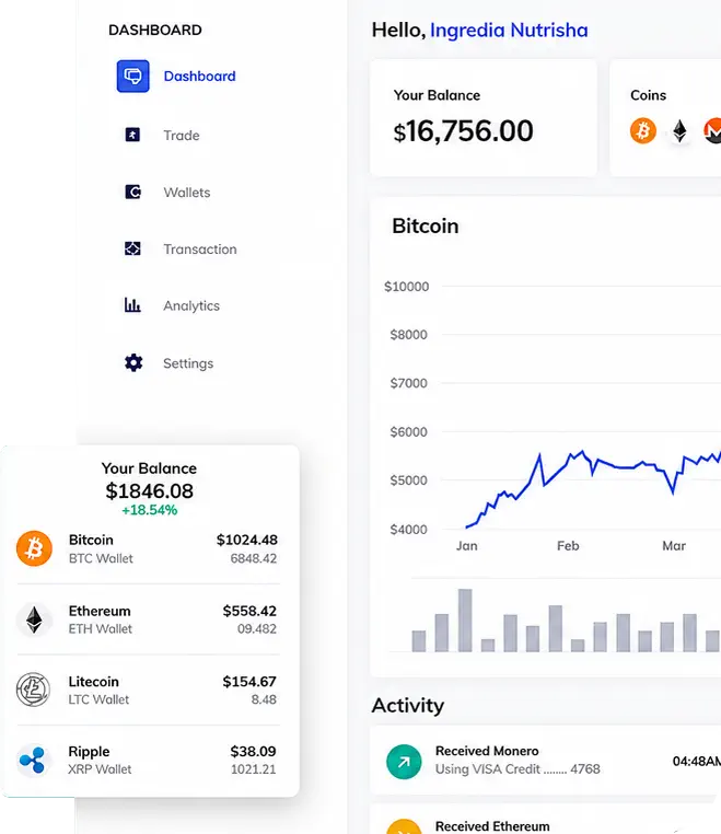 Admin Dashboard