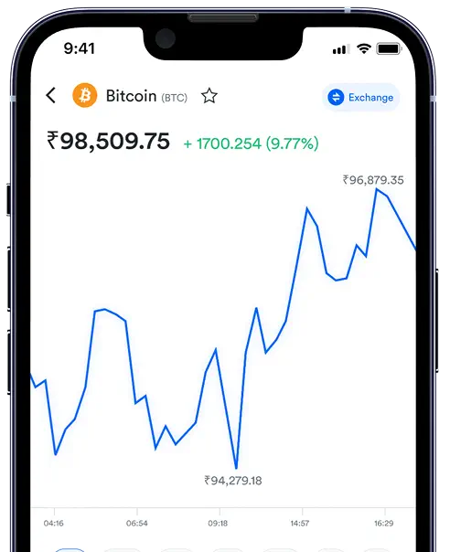 Crypto Mobile App