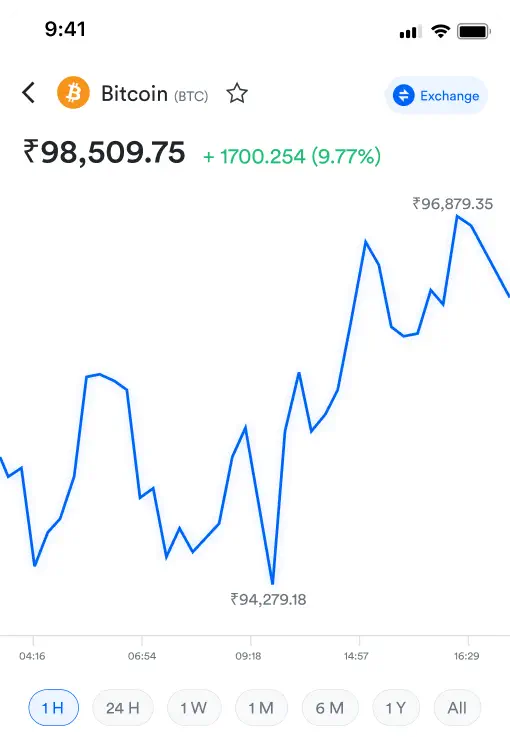 Trader Dashboard