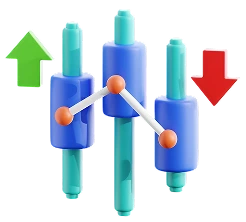 spot-trading-margin-trading-futures-trading