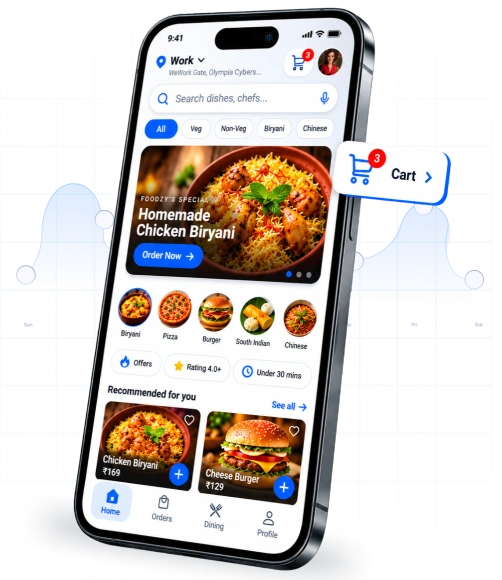 Food Delivery Script Features