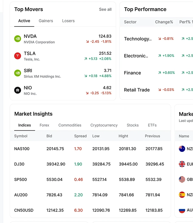 Admin Dashboard