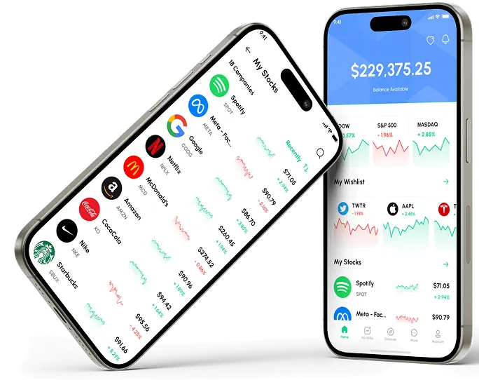 Benefits of  white label forex trading platform