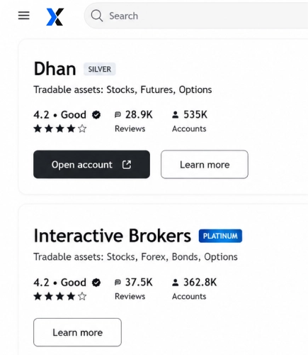 Brokerage Dashboard