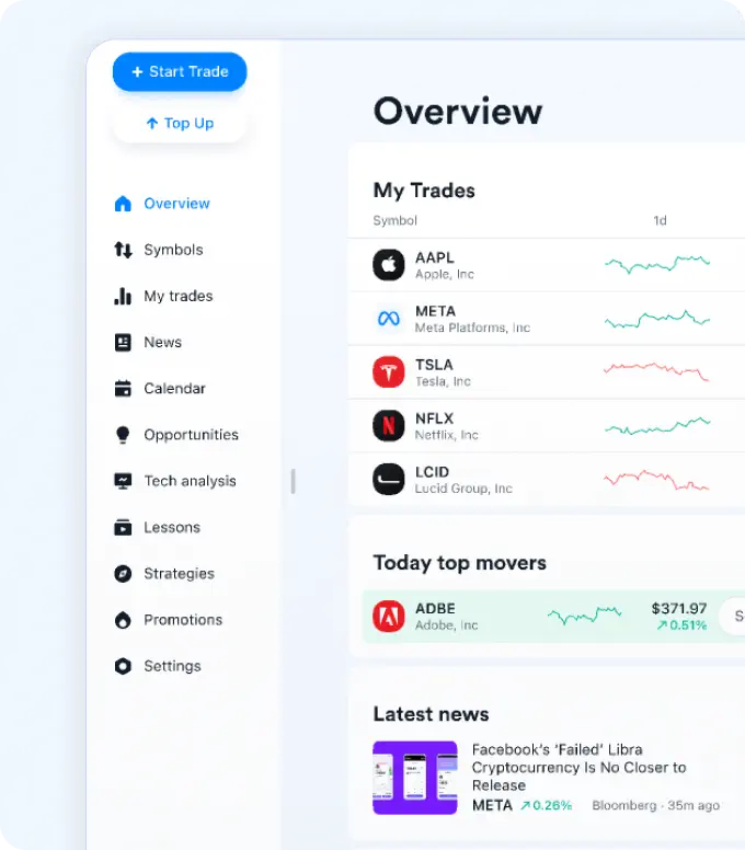 Develop process of white label forex trading