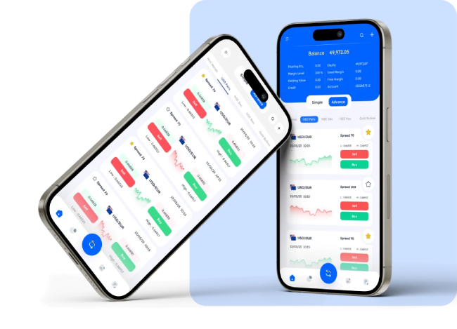 Forex Trading Platform Software Stands Out