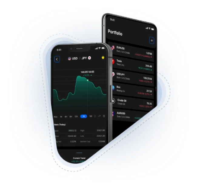 Forex Trading Platform Software