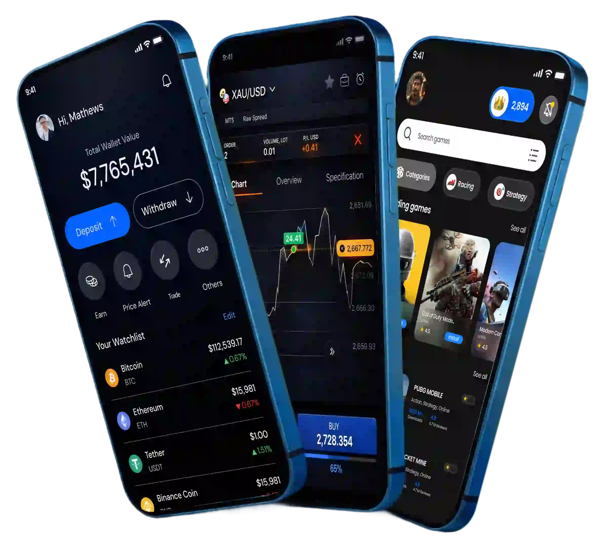 Readymade Clone Scripts