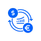 Forex Trading Script