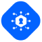 Enterprise-Grade Security