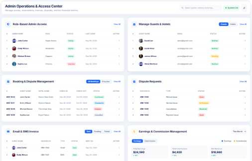 Web application interface