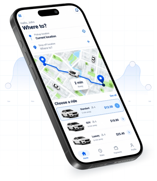 Ola Clone Script Features