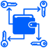 Multi-Signature Wallets