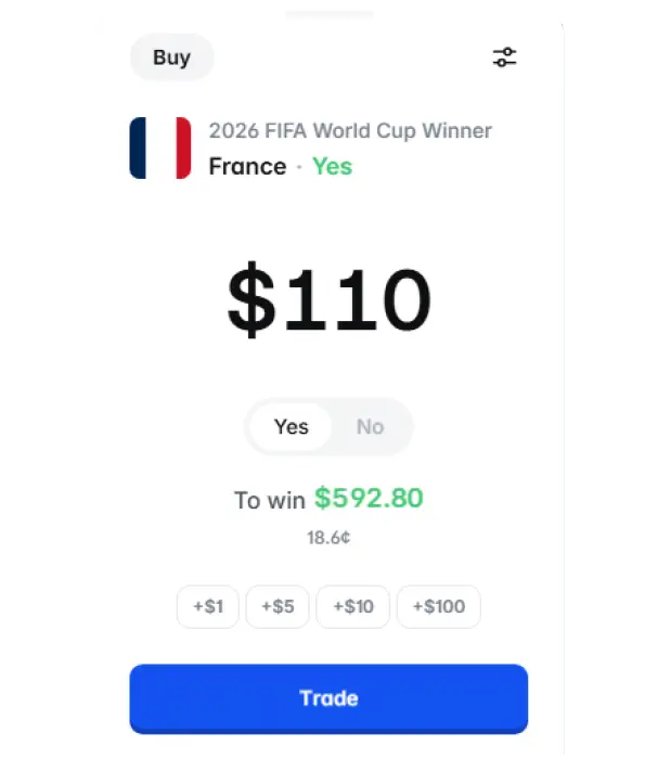 Trader Dashboard