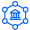 DAO Governance Integration