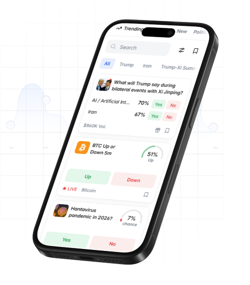 Features of polymarket Clone Script