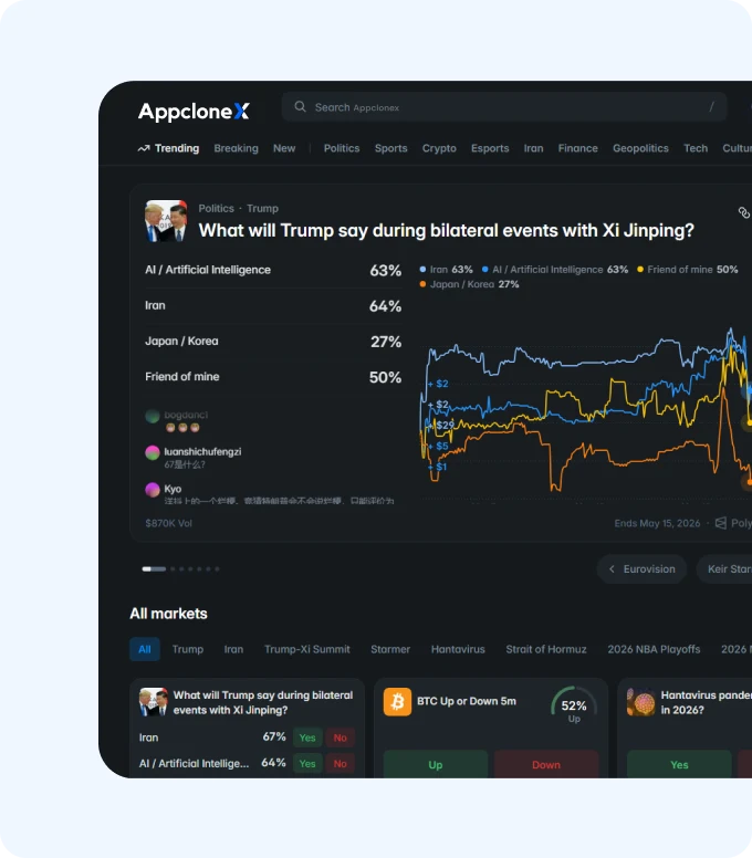 admin-dashboard