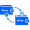 Multi-signature Wallet