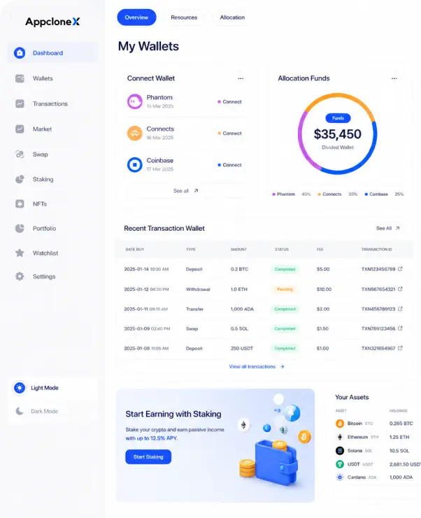 admin-dashboard
