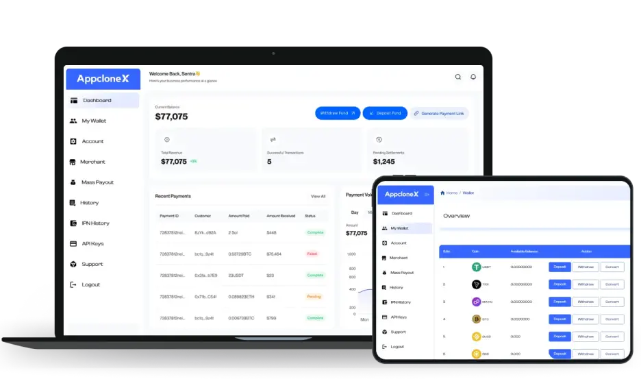 White Label Crypto Payment Gateway 