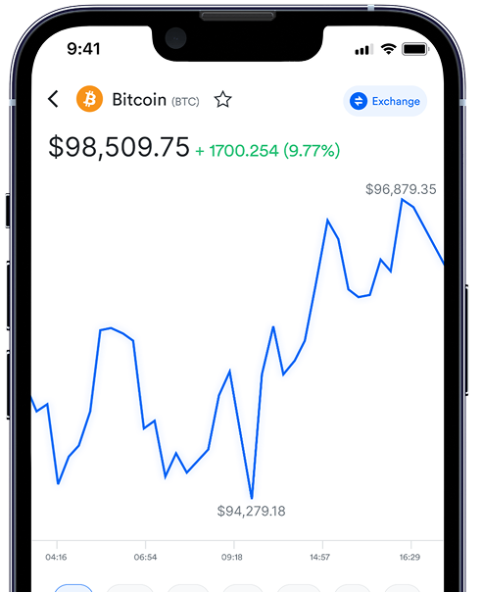 Our White Label Decentralized Exchange In Action