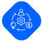Tailored to Your Business Model