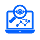 Real-Time Threat Monitoring