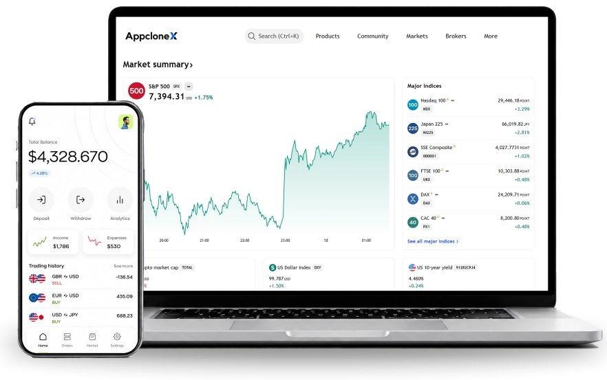 White Label Forex Trading Platform