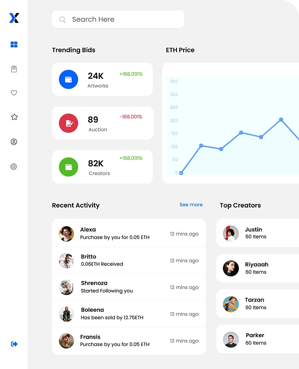 NFT Marketplace Development process