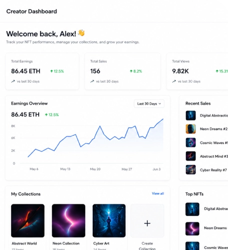 creator Dashboard