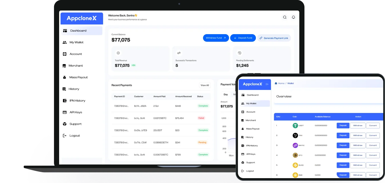 Screenshots of payment gateway UI across desktop and mobile