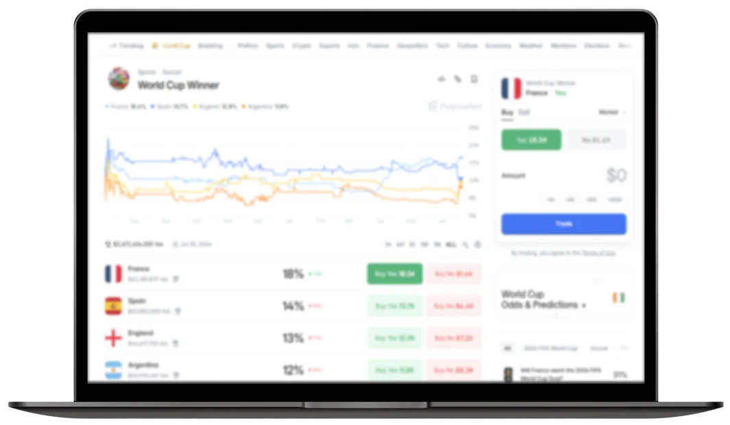 Explore-Our-White-Label-Prediction-Marketplace-Platform-Live-Working-Demo