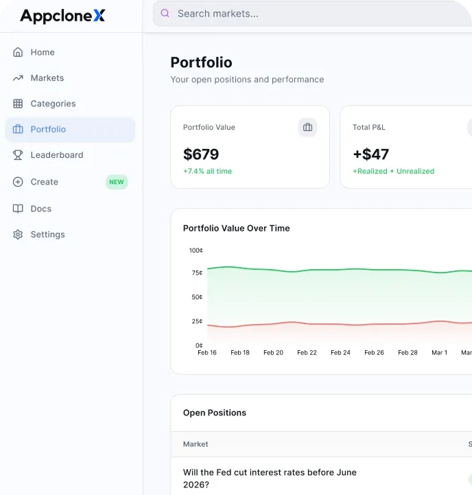 Admin Dashboard